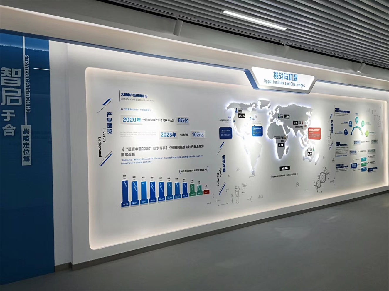 规划馆展厅如何施工